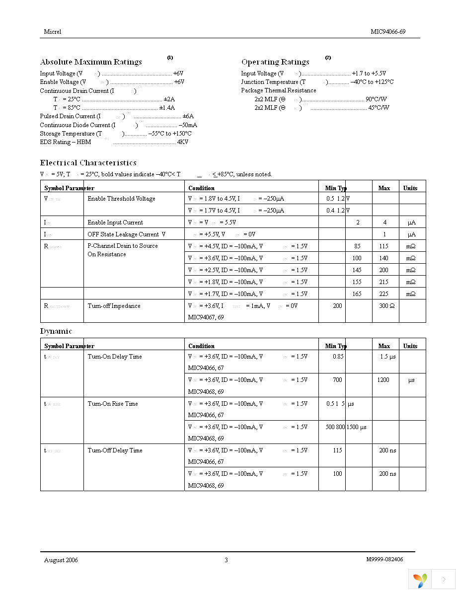 MIC94069YML TR Page 3